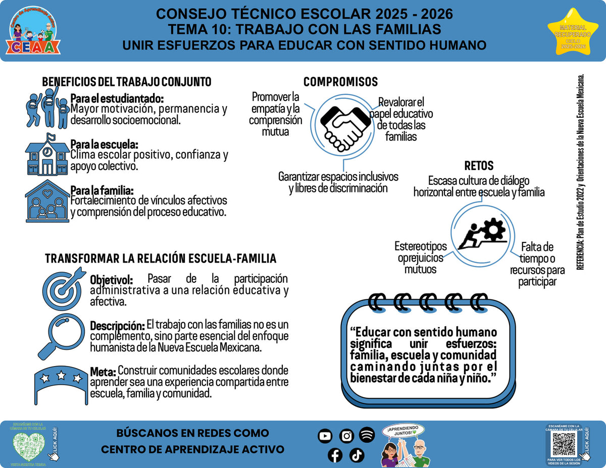 Vista de la infografía «Unir esfuerzos para educar con sentido humano», editable en PowerPoint, material recuperado del ciclo 2025-2026.