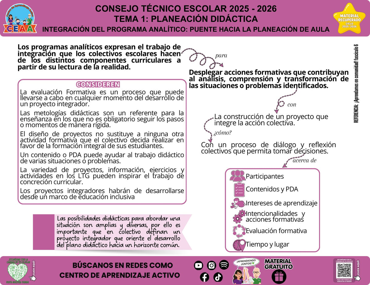 Infografía «Integración del programa analítico: puente hacia la planeación de aula» sobre el programa analítico y la planeación de aula, con síntesis visual del contenido y códigos QR al pie.