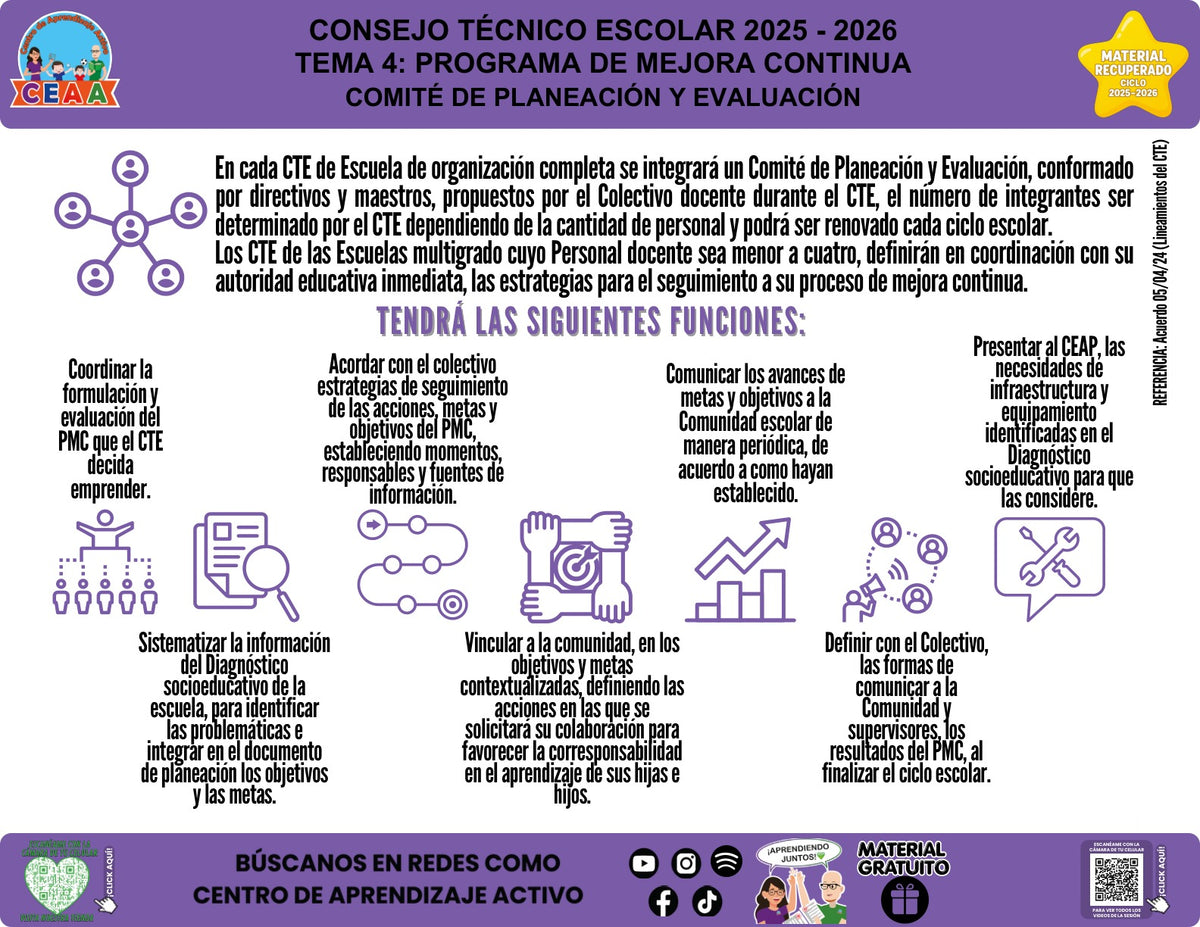 Infografía «Comité de Planeación y Evaluación» sobre el Comité de Planeación y Evaluación, con síntesis visual del contenido y códigos QR al pie.