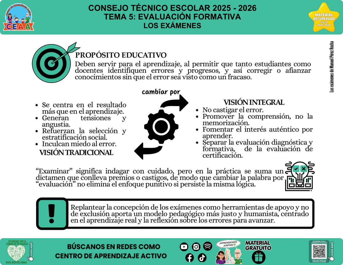 Infografía «Los exámenes: reflexión sobre su propósito educativo» del tema Evaluación formativa, material recuperado 2025-2026 de CEAA.