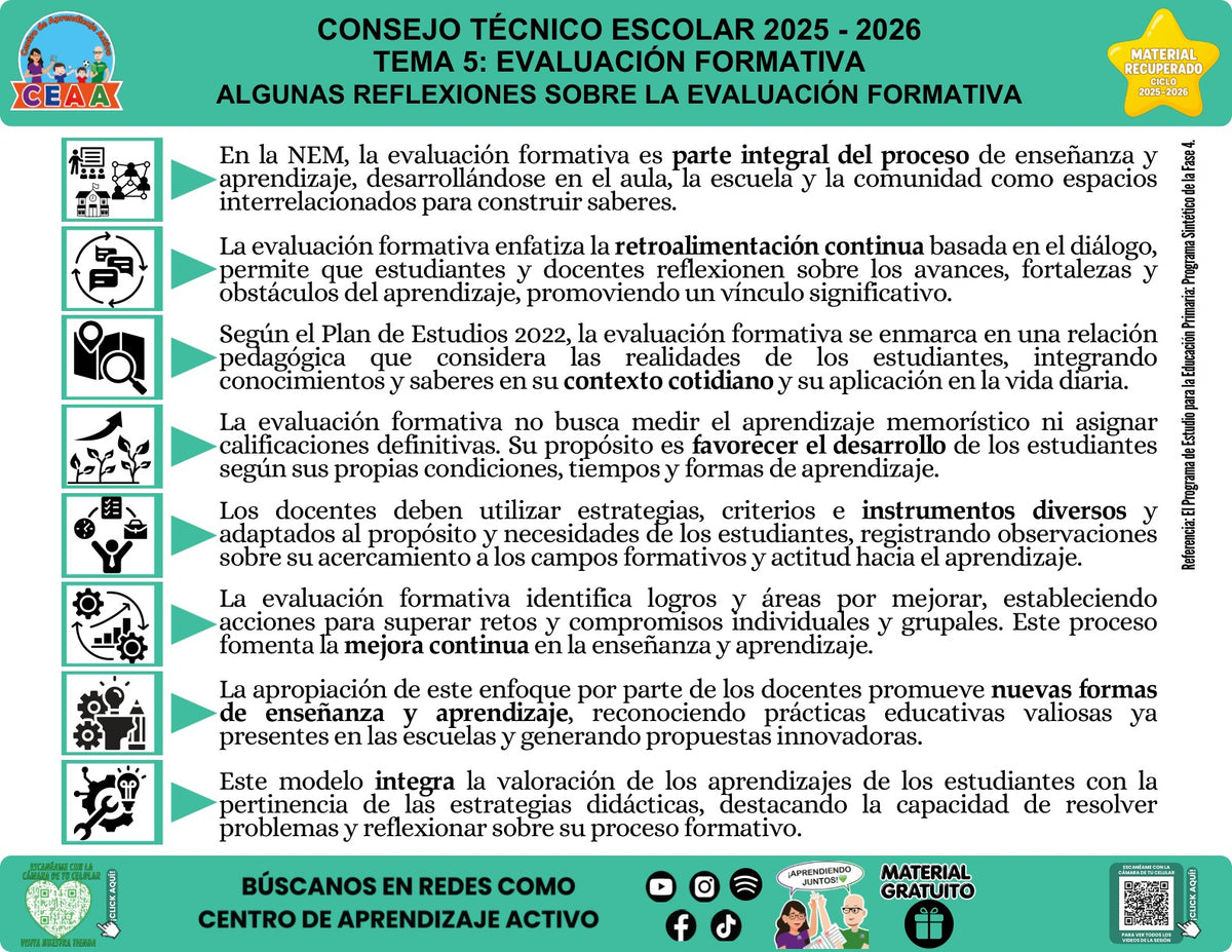 Infografía «Algunas reflexiones sobre la evaluación formativa» del tema Evaluación formativa, material recuperado 2025-2026 de CEAA.