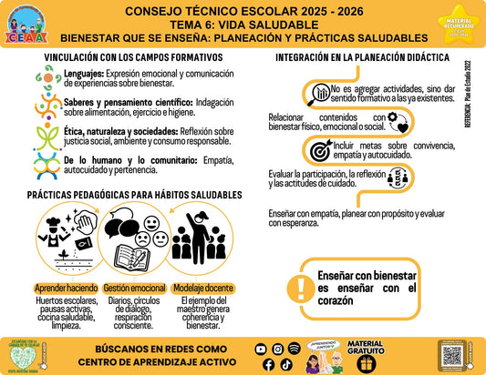 Infografía «Bienestar que se enseña: planeación y prácticas saludables» del tema Vida saludable, material recuperado 2025-2026 de CEAA.