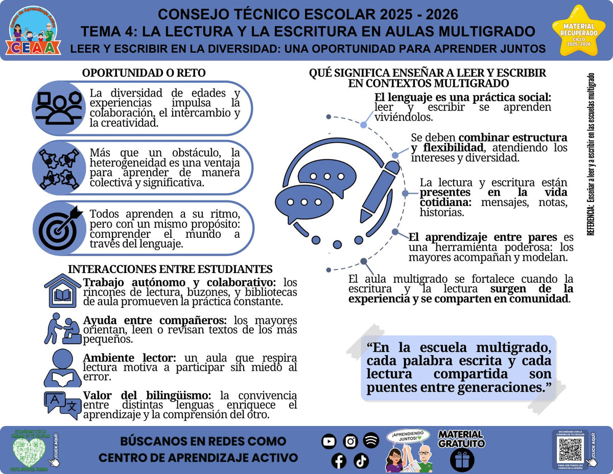 Vista de la infografía «Leer y escribir en la diversidad: una oportunidad para aprender juntos», material recuperado del ciclo 2025-2026.