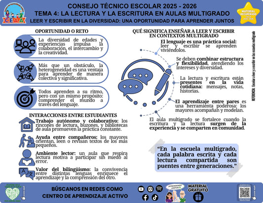 Vista de la infografía «Leer y escribir en la diversidad: una oportunidad para aprender juntos», material recuperado del ciclo 2025-2026.