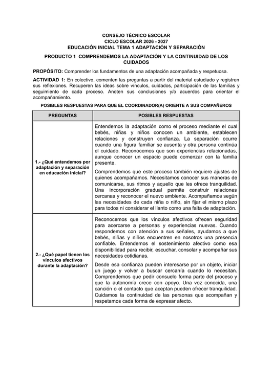 CTE 2026-2027 Educación Inicial Tema 1 Adaptación y separación: posibles respuestas sobre adaptación y vínculos afectivos.