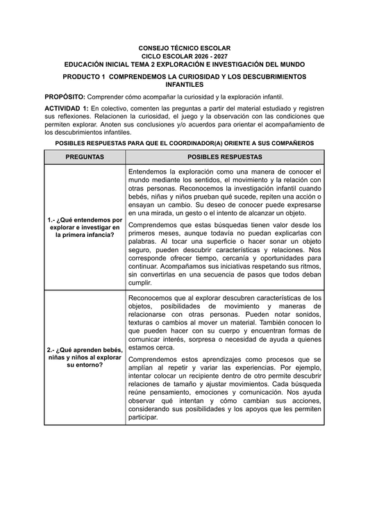 Educación Inicial Tema 2 Exploración e investigación del mundo: producto 1 contestado sobre la exploración infantil y los aprendizajes del entorno.
