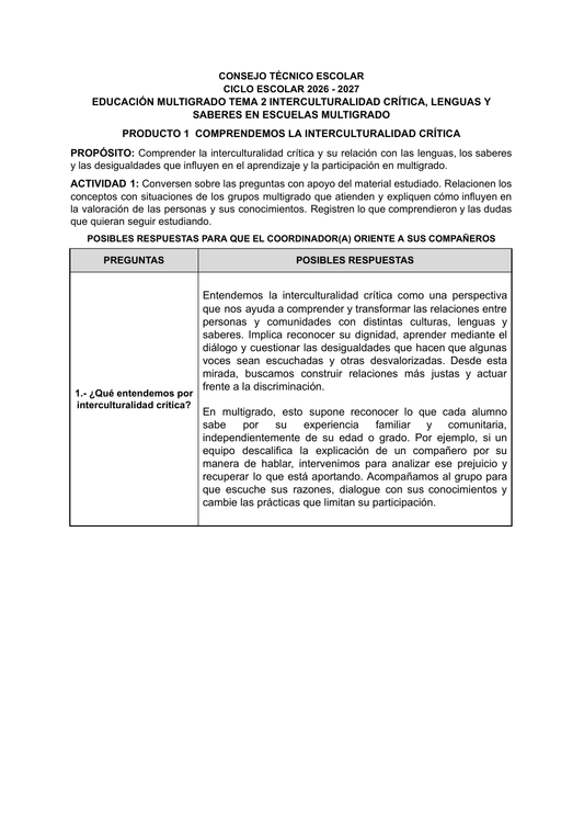 Producto 1 contestado del Tema 2 Multigrado: interculturalidad crítica, lenguas y saberes, diálogo y relaciones más justas en la escuela.