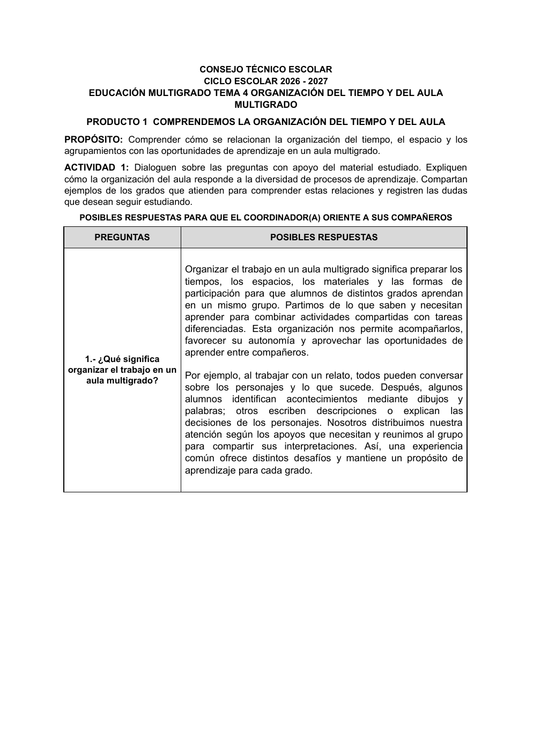 Producto 1 contestado del Tema 4 Multigrado: organización del tiempo, espacios, materiales y participación para aprender en un mismo grupo.