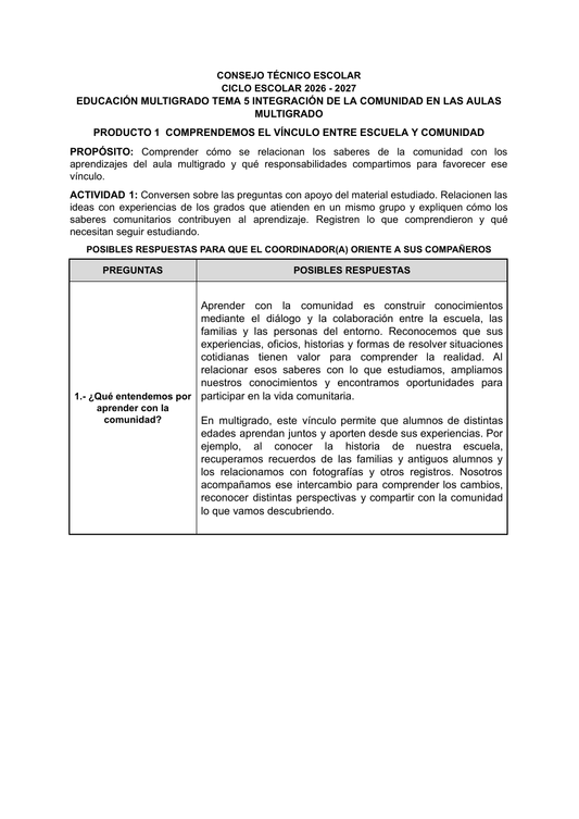 Producto 1 contestado del Tema 5 Multigrado: integración de la comunidad y vínculo entre escuela, familias y saberes comunitarios.