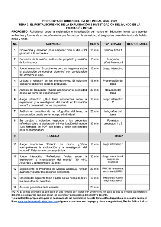 Vista previa de la propuesta de orden del día CTE 2026-2027 en Word editable: Exploración e investigación del mundo, Inicial, tema 2.