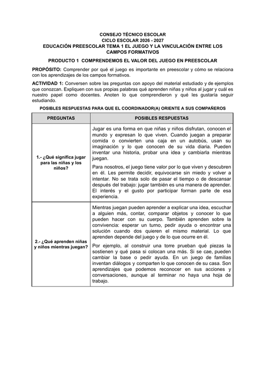 Preescolar Tema 1 El juego y la vinculación entre los campos formativos: producto 1 contestado sobre el significado del juego y lo que aprenden niñas y niños.