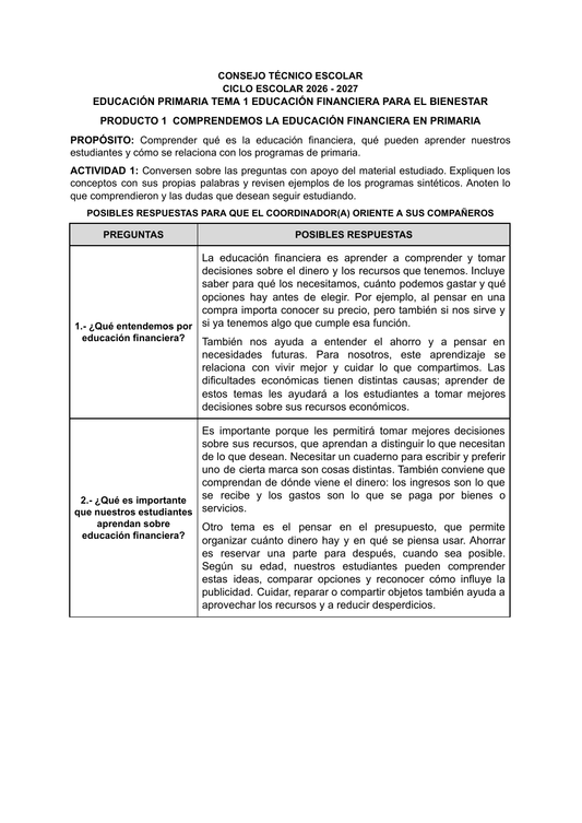 Producto 1 contestado del Tema 1 Educación financiera para el bienestar, CTE 2026-2027 Primaria: dinero, recursos, necesidades, deseos, ingresos y presupuesto.