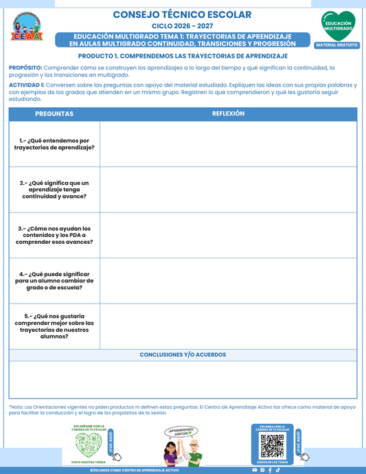 Tema 1 de Educación Multigrado CTE 2026-2027 en PDF gratis: formato del Producto 1, Comprendemos las trayectorias de aprendizaje.