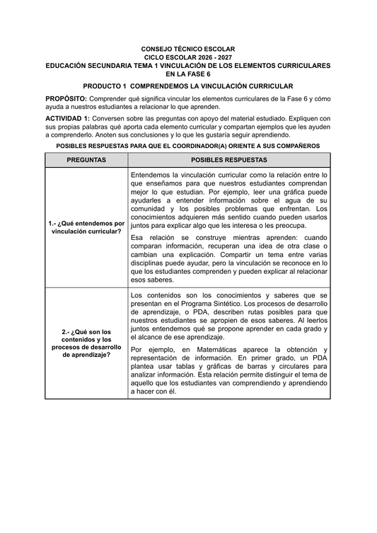 Producto 1 contestado del Tema 1 Secundaria: vinculación de los elementos curriculares en la Fase 6, contenidos y procesos de desarrollo de aprendizaje.