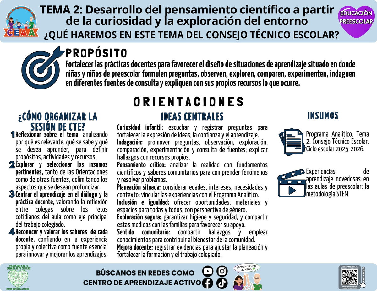 Infografía: ¿Qué haremos en el CTE? Curiosidad y pensamiento científico en PDF | Preescolar Tema 2 2026-2027