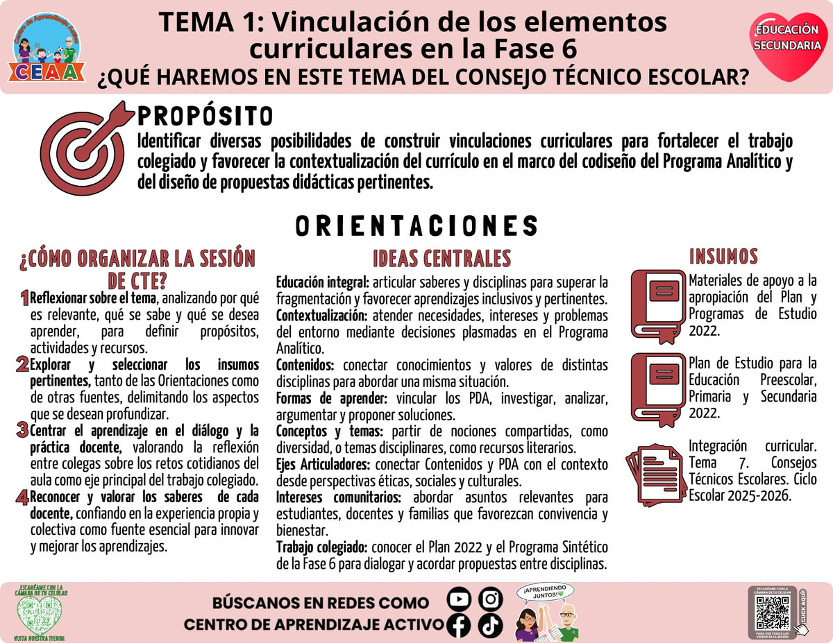 Infografía: ¿Qué haremos en el CTE? Vinculación curricular en la fase 6 en PDF | Secundaria Tema 1 2026-2027