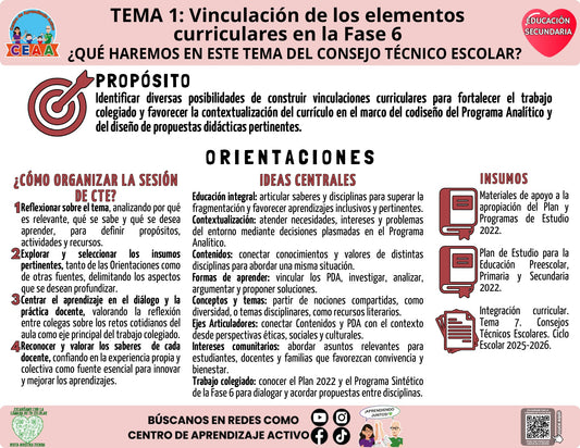 Infografía: ¿Qué haremos en el CTE? Vinculación curricular en la fase 6 en PDF | Secundaria Tema 1 2026-2027