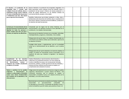 Tablas para la Dosificación de Contenidos y PDA por Campo Formativo - Sexto Grado Primaria (Editable en WORD)
