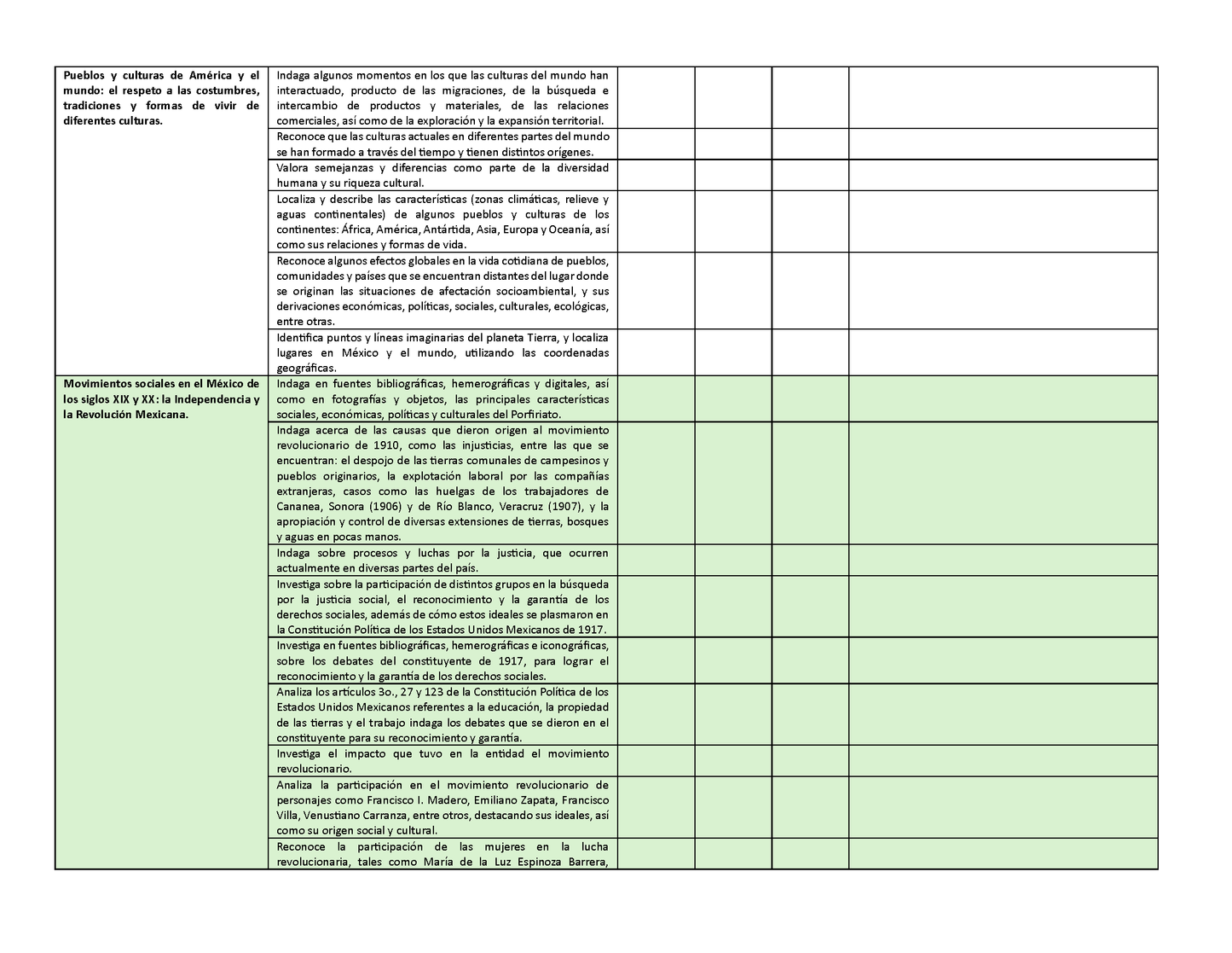 Tablas para la Dosificación de Contenidos y PDA por Campo Formativo - Sexto Grado Primaria (Editable en WORD)