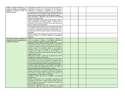 Tablas para la Dosificación de Contenidos y PDA por Campo Formativo - Sexto Grado Primaria (Editable en WORD)