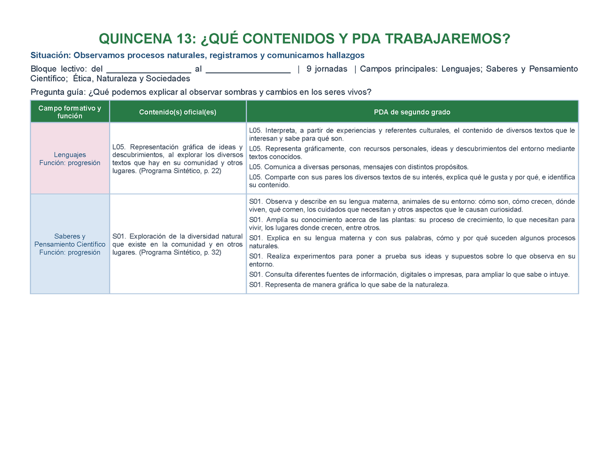 PLANEACIÓN 2° ⭐Preescolar Tercer Periodo (Abr, May, Jun, Jul) ✏️Editable en Word