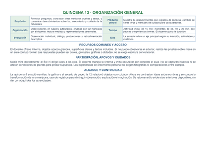 PLANEACIÓN 2° ⭐Preescolar Tercer Periodo (Abr, May, Jun, Jul) ✏️Editable en Word