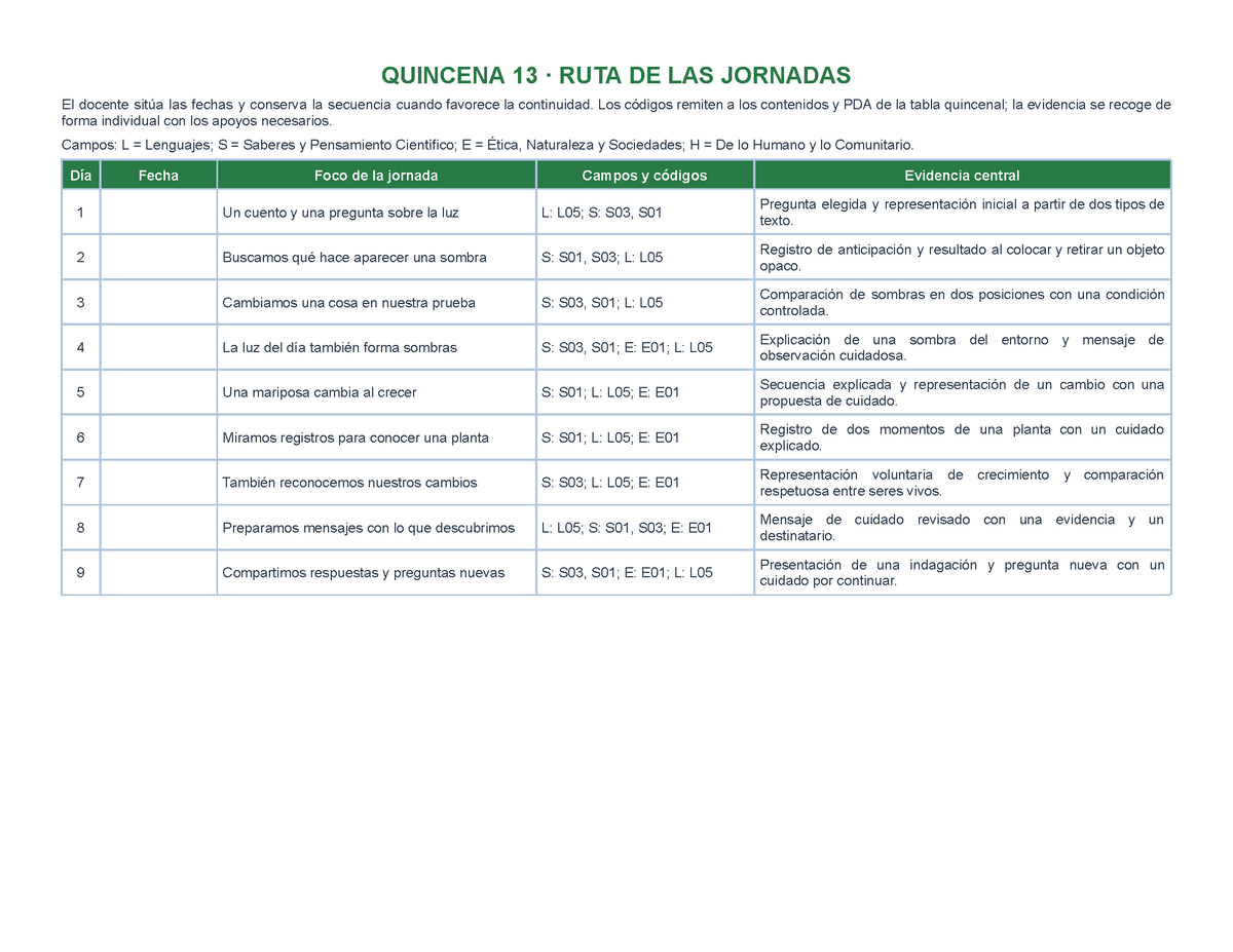 PLANEACIÓN 2° ⭐Preescolar Tercer Periodo (Abr, May, Jun, Jul) ✏️Editable en Word