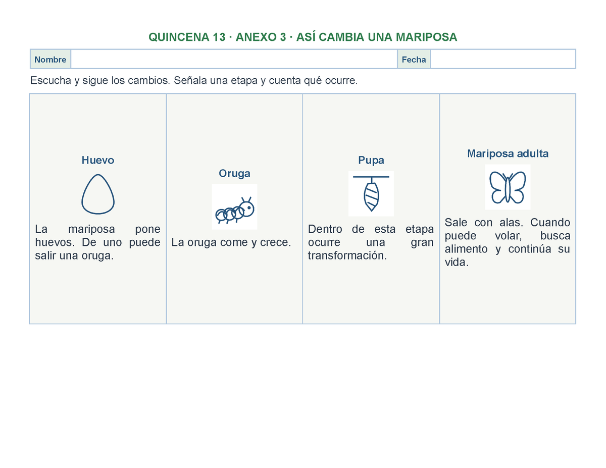 PLANEACIÓN 2° ⭐Preescolar Tercer Periodo (Abr, May, Jun, Jul) ✏️Editable en Word