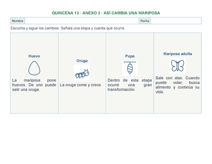 PLANEACIÓN 2° ⭐Preescolar Tercer Periodo (Abr, May, Jun, Jul) ✏️Editable en Word