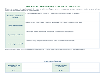 PLANEACIÓN 2° ⭐Preescolar Tercer Periodo (Abr, May, Jun, Jul) ✏️Editable en Word