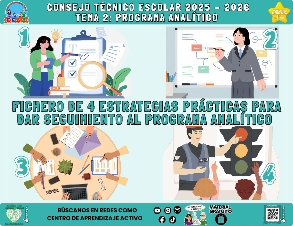 Portada del fichero de cuatro actividades sobre Programa analítico en PDF (Material recuperado 25/26)