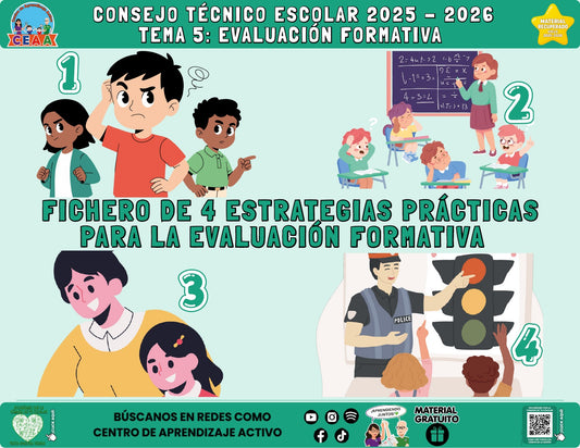 Portada del fichero de cuatro actividades sobre Evaluación formativa en PDF (Material recuperado 25/26)