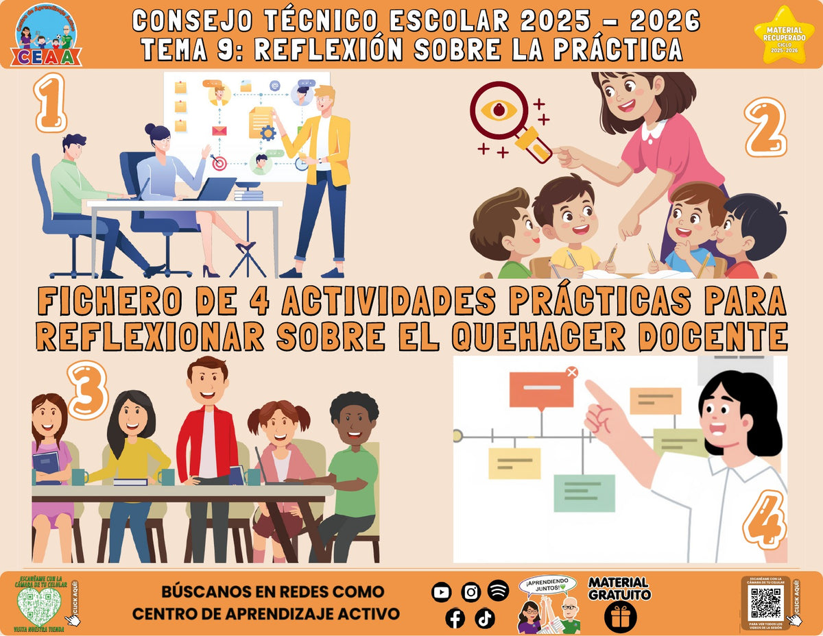 Portada del fichero de cuatro actividades sobre Reflexión sobre la práctica en PDF (Material recuperado 25/26)