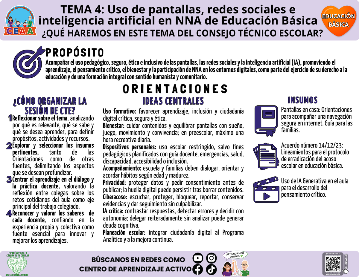 Infografía ¿Qué haremos en el CTE? 2026-2027: Pantallas, redes sociales e IA, Educación Básica tema 4, PDF