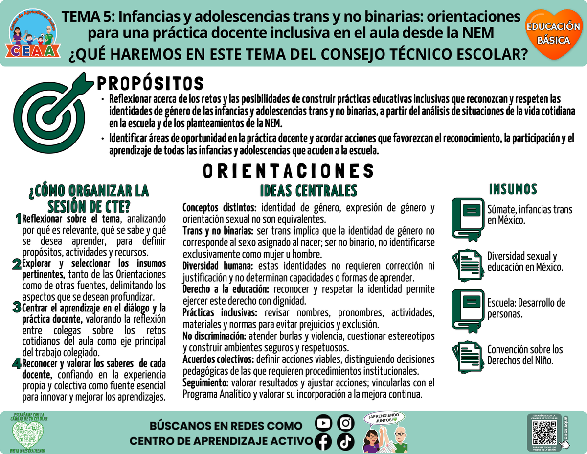 Infografía ¿Qué haremos en el CTE? 2026-2027: Infancias y adolescencias trans y no binarias, Educación Básica tema 5, PDF