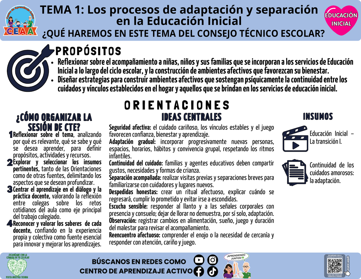 Infografía Qué haremos en el CTE 2026-2027: Procesos de adaptación y separación, Educación Inicial tema 1