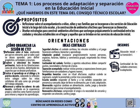 Infografía Qué haremos en el CTE 2026-2027: Procesos de adaptación y separación, Educación Inicial tema 1
