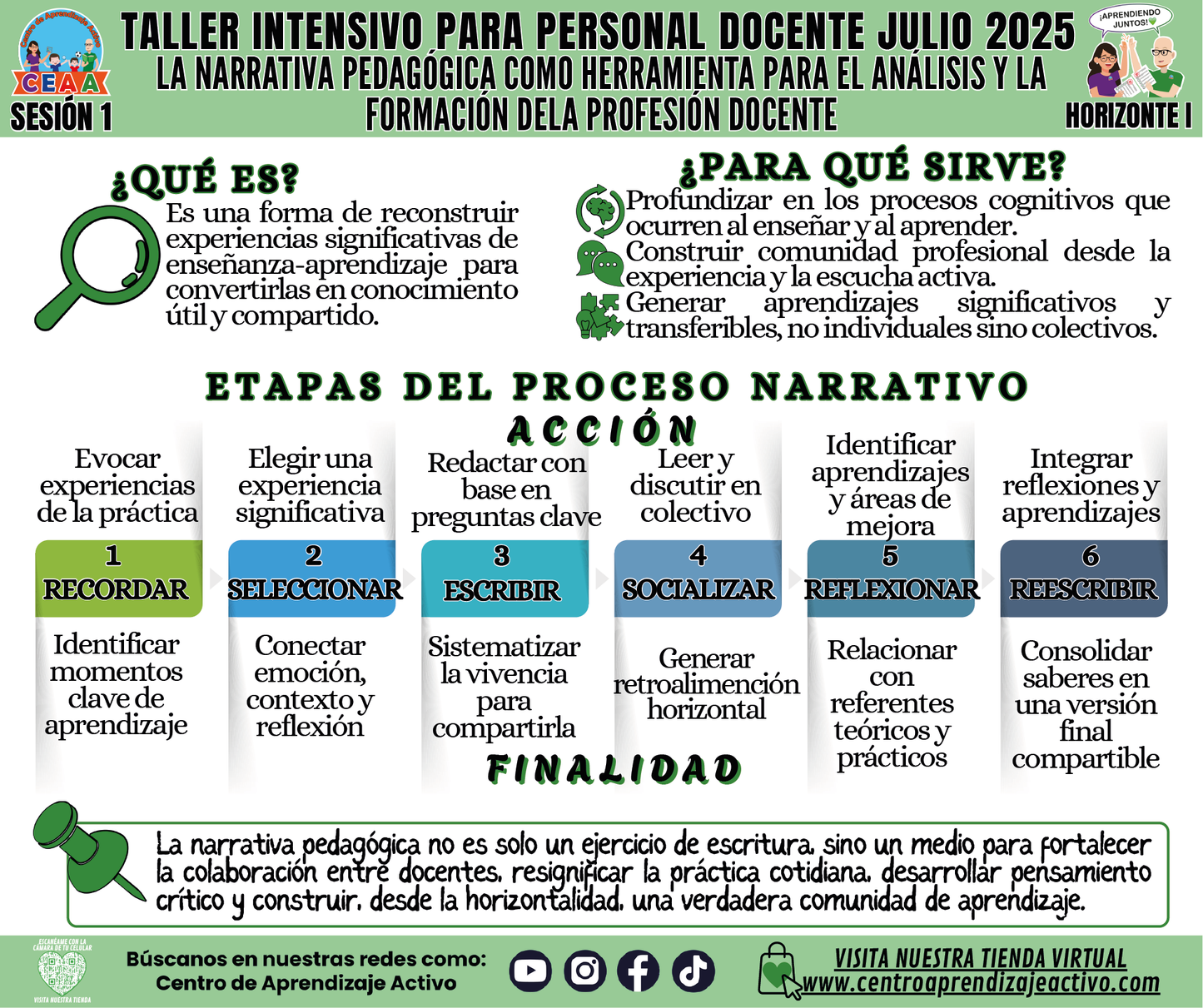 Infografía Taller Intensivo Sesión 1 - Horizonte 1 - La Narrativa Pedagógica como Herramienta