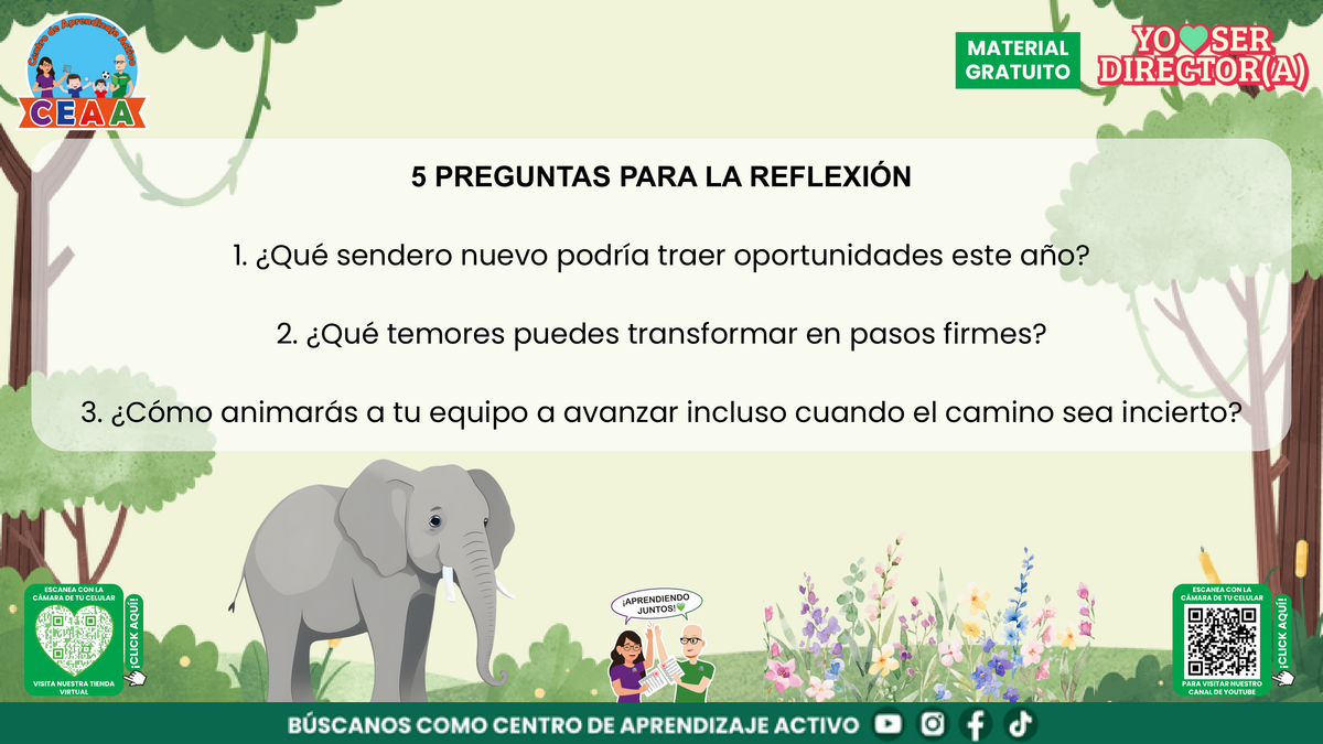 Preguntas para directores sobre nuevos caminos y acompañamiento al equipo.