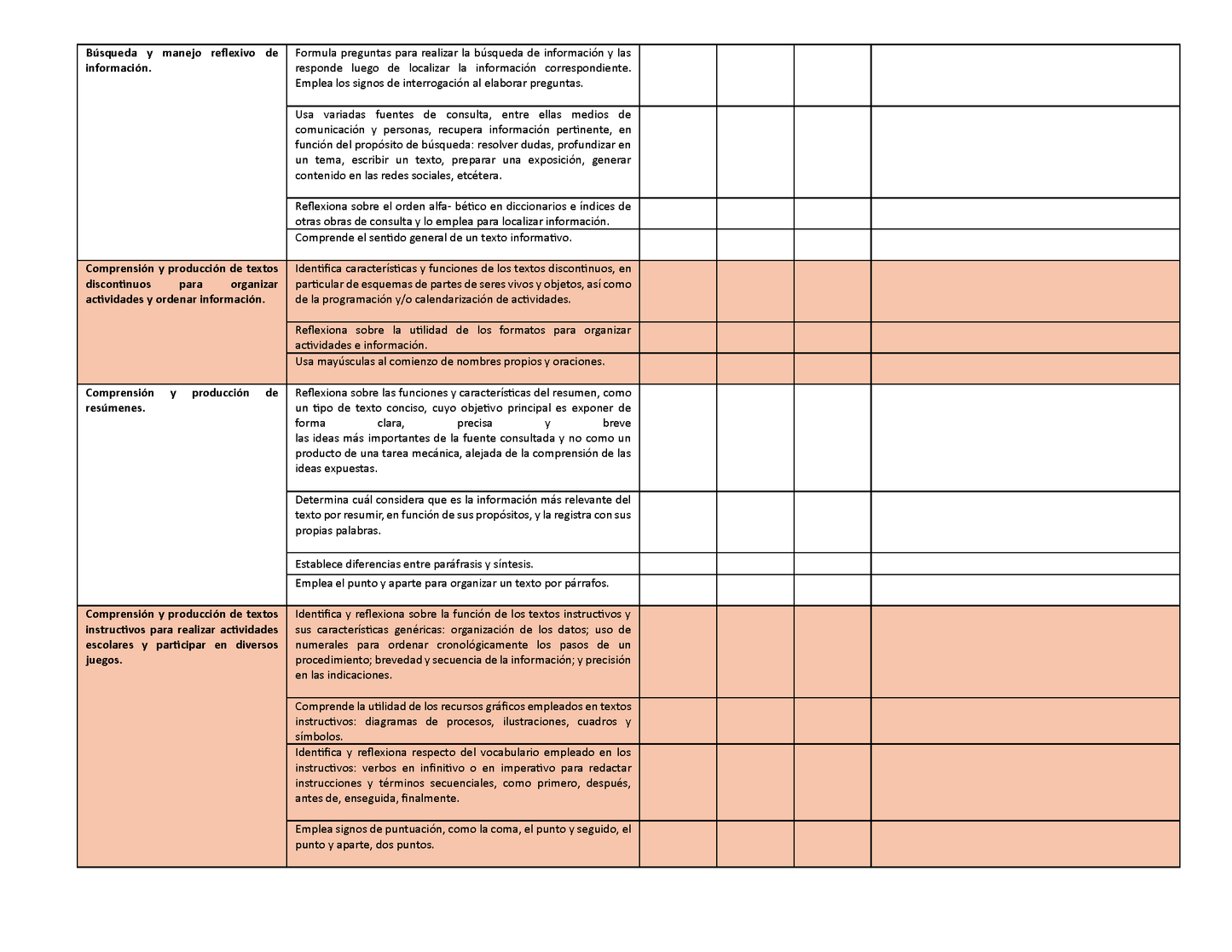 Tablas para la Dosificación de Contenidos y PDA por Campo Formativo - Tercer Grado Primaria (Editable en WORD)