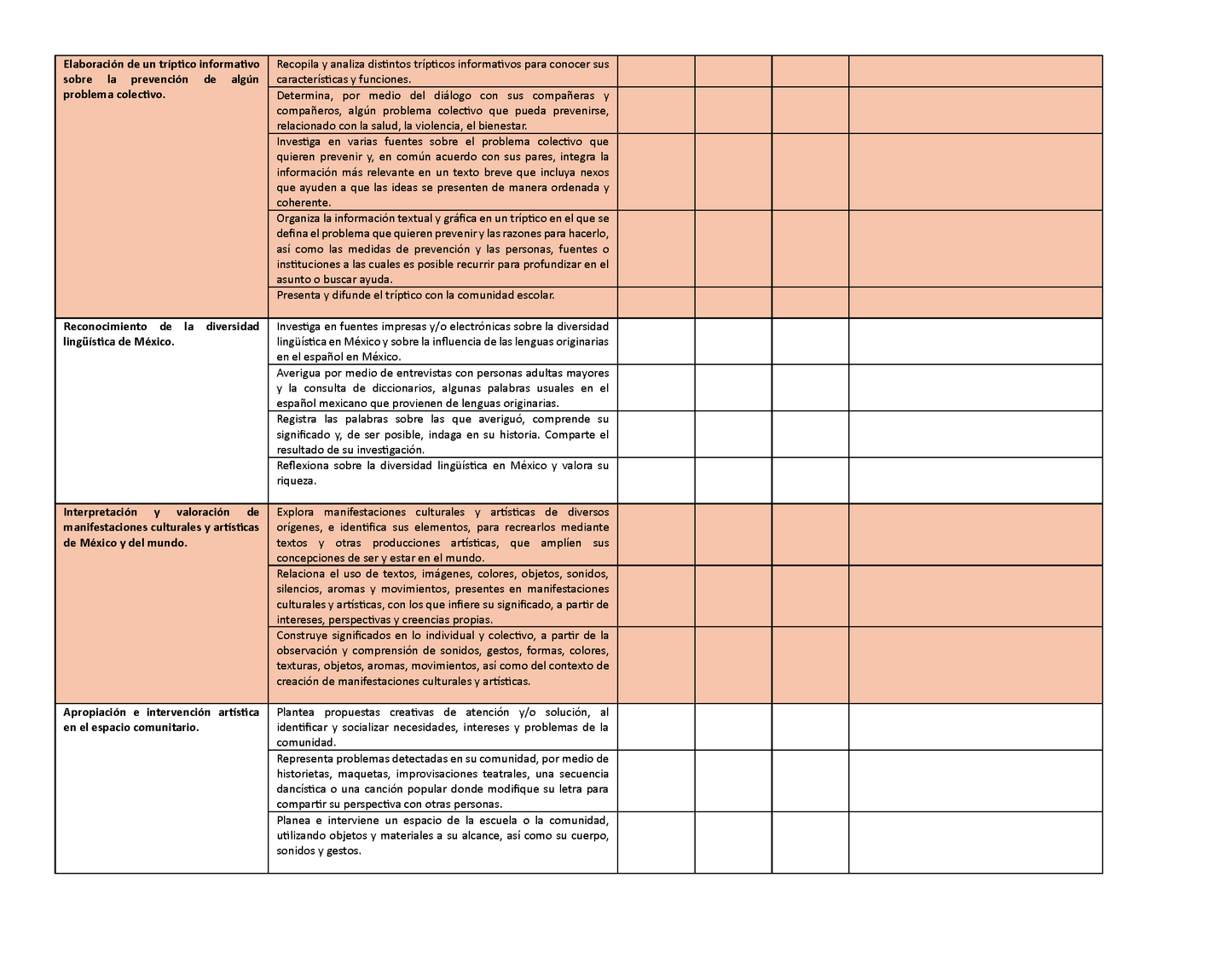 Tablas para la Dosificación de Contenidos y PDA por Campo Formativo - Quinto Grado Primaria (Editable en WORD)