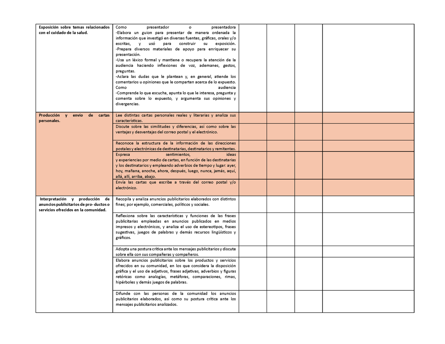 Tablas para la Dosificación de Contenidos y PDA por Campo Formativo - Sexto Grado Primaria (Editable en WORD)