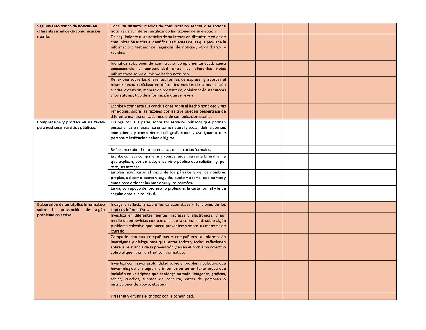 Tablas para la Dosificación de Contenidos y PDA por Campo Formativo - Sexto Grado Primaria (Editable en WORD)