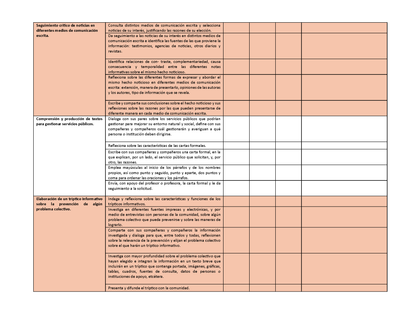 Tablas para la Dosificación de Contenidos y PDA por Campo Formativo - Sexto Grado Primaria (Editable en WORD)