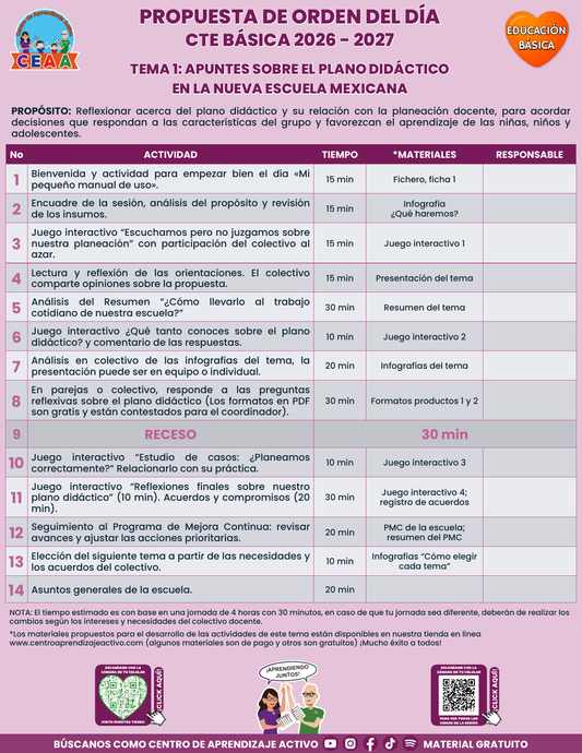 Propuesta de orden del día en PDF gratuito, CTE 2026-2027, Básica tema 1: Plano didáctico.