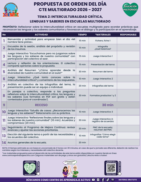 Propuesta de orden del día en PDF gratuito, CTE 2026-2027, Multigrado tema 2: Interculturalidad crítica.