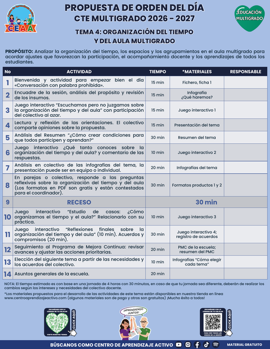 Propuesta de orden del día en PDF gratuito, CTE 2026-2027, Multigrado tema 4: Organización del tiempo y del aula.