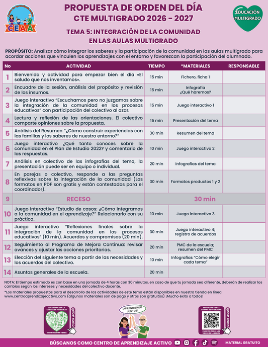 Propuesta de orden del día en PDF gratuito, CTE 2026-2027, Multigrado tema 5: Integración de la comunidad.