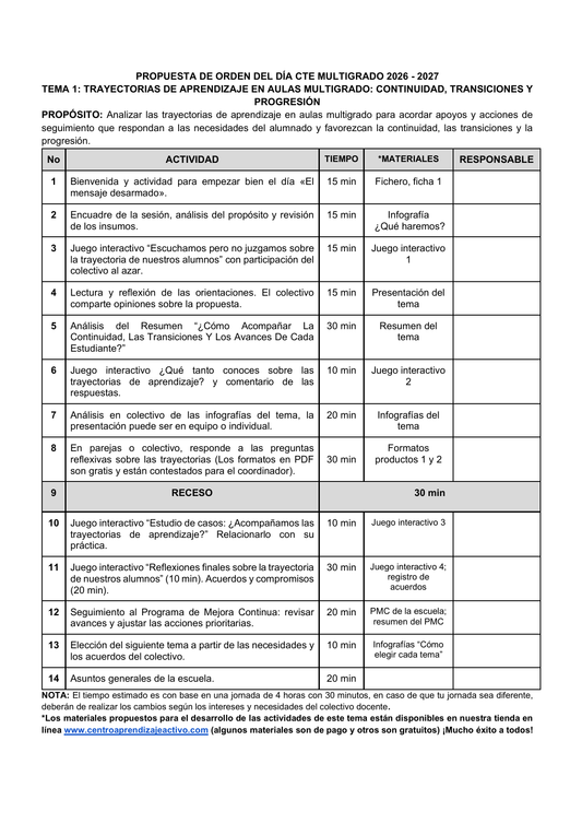 Vista previa de la propuesta de orden del día CTE 2026-2027 en Word editable: Trayectorias de aprendizaje, Multigrado, tema 1.