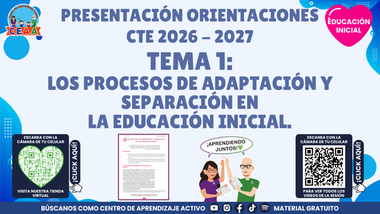 Presentación CTE 2026-2027, Inicial tema 1: Los procesos de adaptación y separación